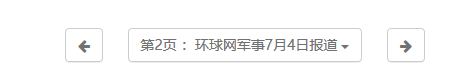 文章分页